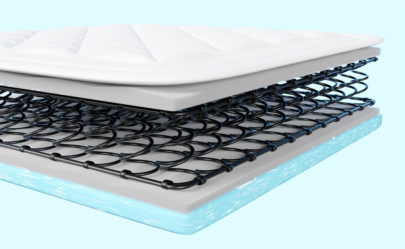 3d layered sheet material mattress with air fabric, coil spring,